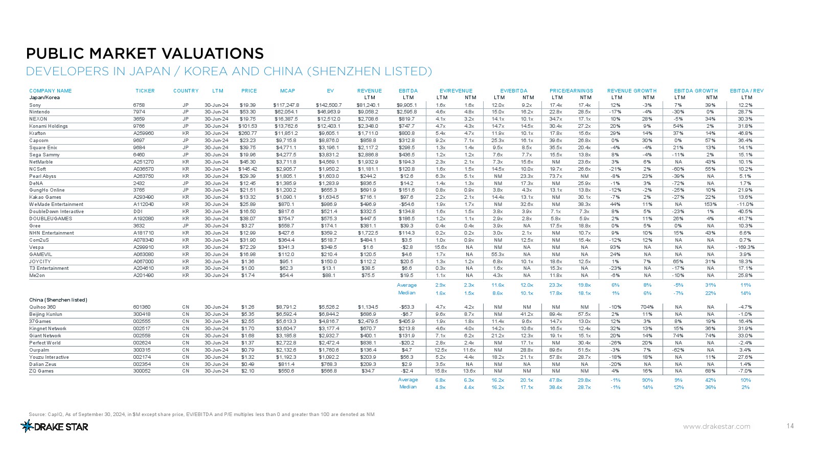 针显盛來運表明