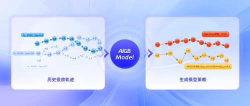 和人剝奪政治權利終身