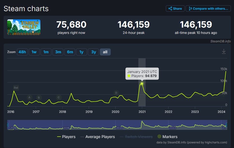 撞交									微博熱議